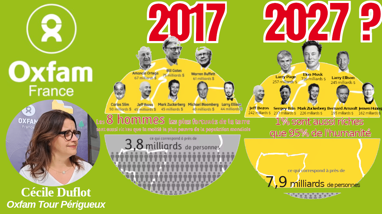 Le scandale des inégalités et l'évasion fiscale, Cécile Duflot à l'Oxfam Tour Périgueux episode artwork